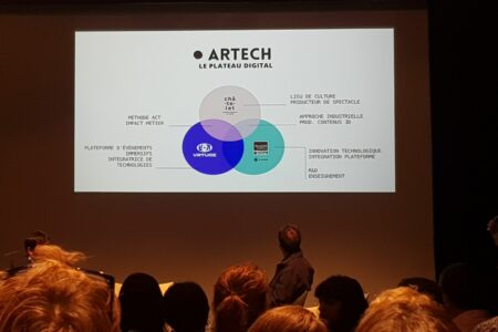 Appel à projets « Expérience augmentée du spectacle vivant »