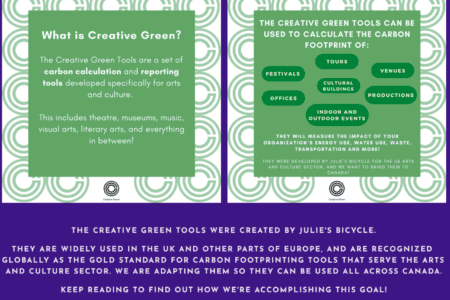 Creative Green & Julie’s Bicycle : une communauté internationale pour réduire l’impact environnemental du spectacle vivant