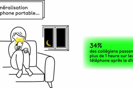 Un portable sinon rien ? Les pratiques culturelles des jeunes à l’ère numérique
