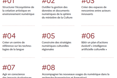 Pour un numérique culturel responsable et durable : la stratégie du Ministère de la Culture actualisée en 8 engagements et 24 défis