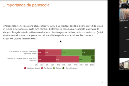 Café TMNlab : La création des contenus culturels sur les médias sociaux, entre médiation et communication