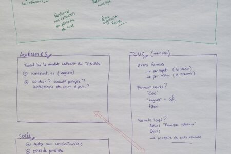 Fabrique collective : concevoir les futures journées de la Communauté – Compte-rendu #2