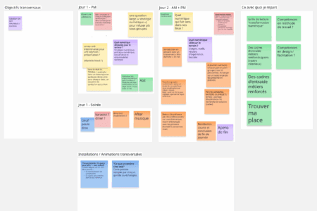 Fabrique collective : concevoir les futures journées de la Communauté – Compte-rendu #3